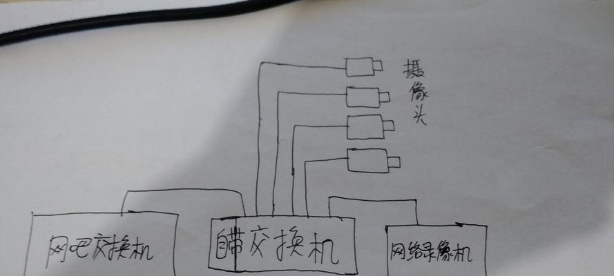 路由器连接监控摄像头应使用哪种线缆？有何建议？