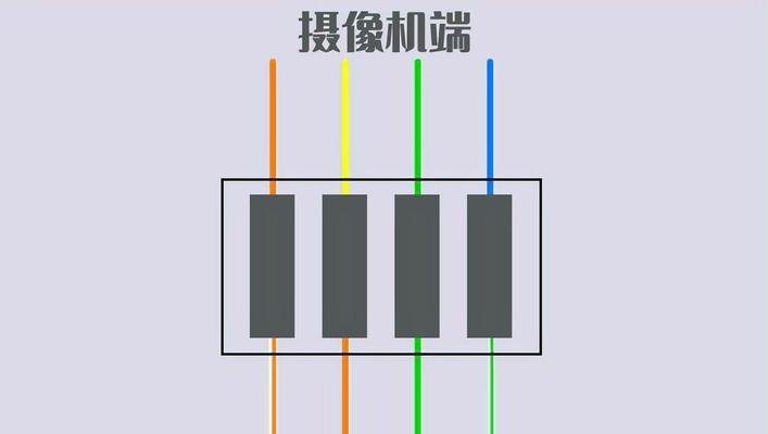 路由器连接监控摄像头应使用哪种线缆？有何建议？