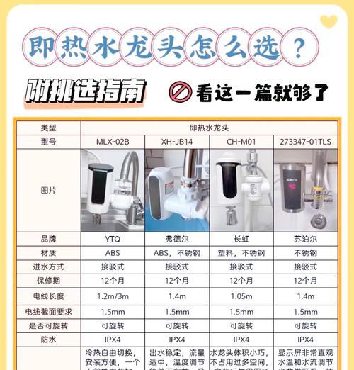 热水器防爆水龙头功能？使用时应注意什么？