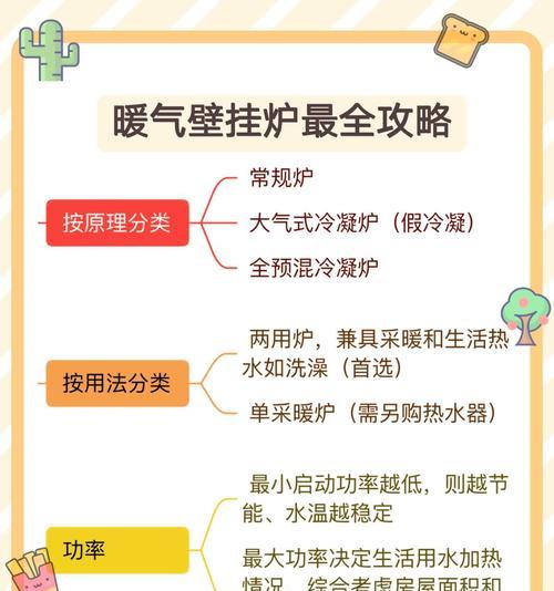 北方暖气调节热水器视频教程？