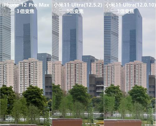 小米11u拍照倍数怎么设置？