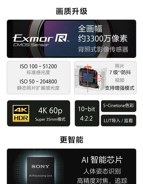 索尼a7ii相机使用方法？使用中常见问题如何解决？