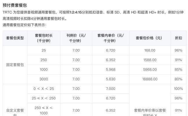 腾讯租用服务器的选择标准是什么？