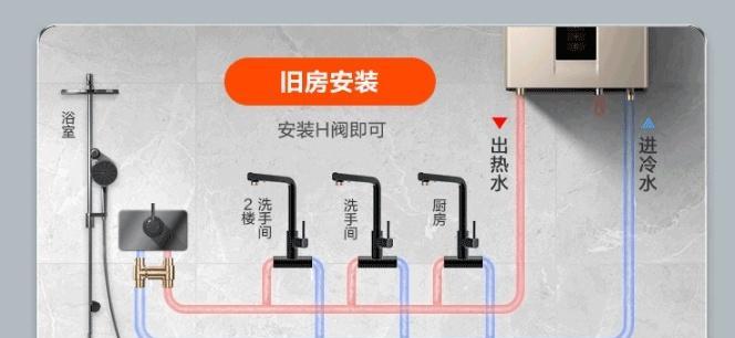 热水器高压管和低压管的区别是什么？如何正确使用？