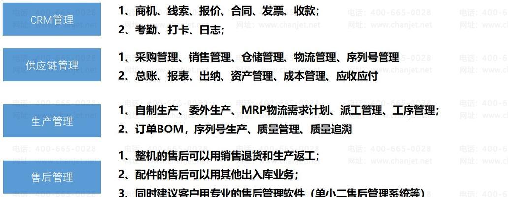 仓库工作服务器的作用是什么？如何管理仓库服务器？