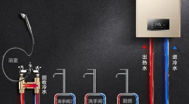 热水器遮管子拆卸视频教程在哪里？