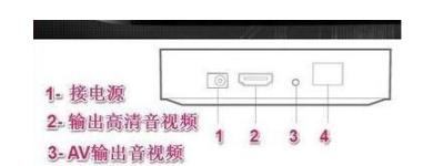 店里无线网能否连接机顶盒？如何操作？