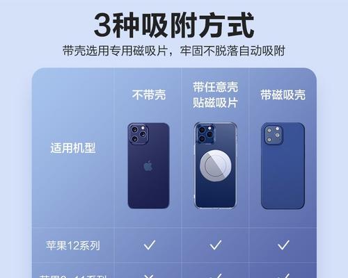 无线磁吸充电器使用方法是什么？