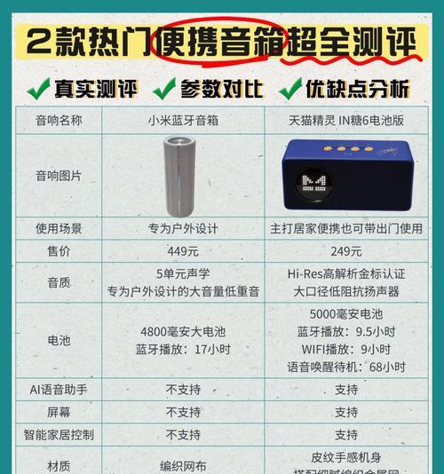 小米手机音箱互传操作步骤是什么？