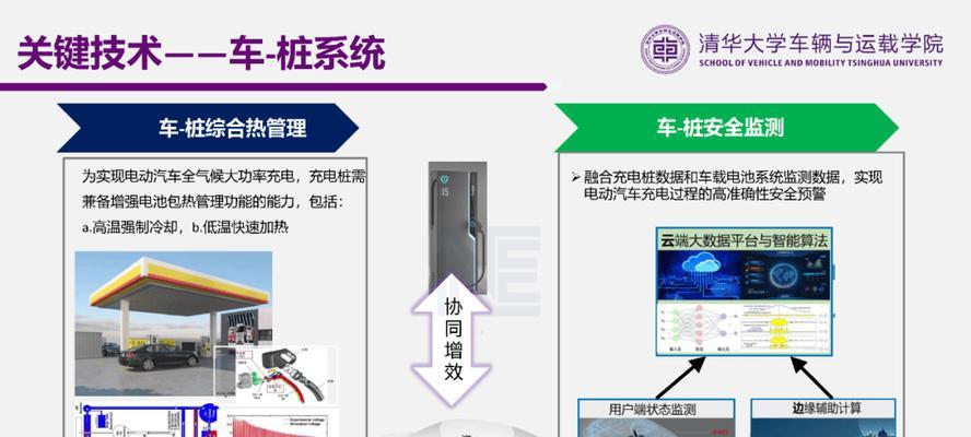 车载快充功率多小才安全？