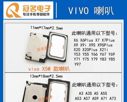 vivoy66连接电脑上网步骤？上网设置方法是什么？