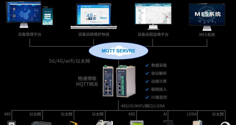 远程网关监控的设置方法是什么？需要哪些步骤？