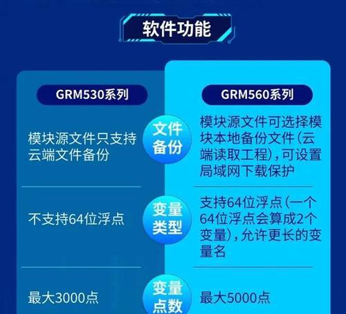 远程网关监控的设置方法是什么？需要哪些步骤？