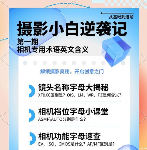 官方相机附带的镜头是什么？镜头的用途是什么？