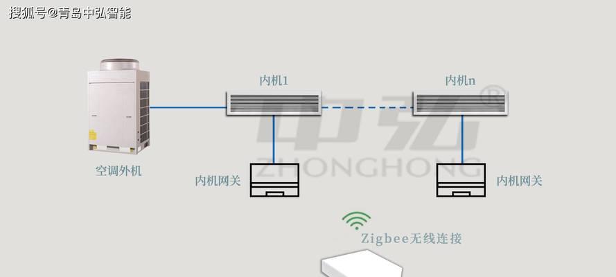 美的网关控制灯光的接线图是怎样的？