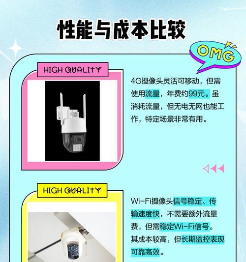4G监控摄像头如何连接手机？连接过程中需要注意什么？
