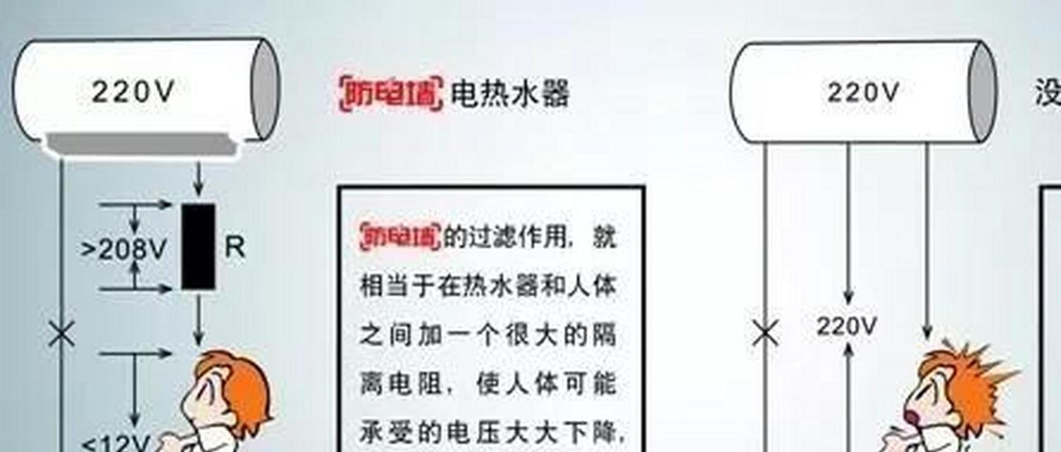 热水器本身地线怎么接线？接线方法是什么？