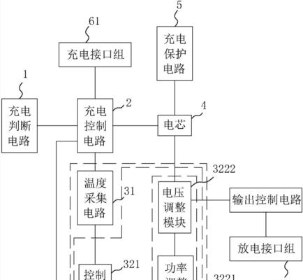 科达网关重启的正确方法是什么？