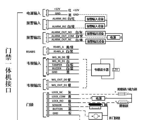 门禁电话充电器接线方法是什么？接线时需要注意什么？