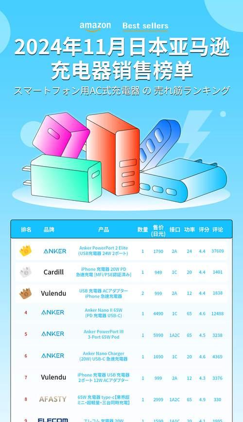 翻滚式手机充电器工作原理是什么？如何提高充电效率？
