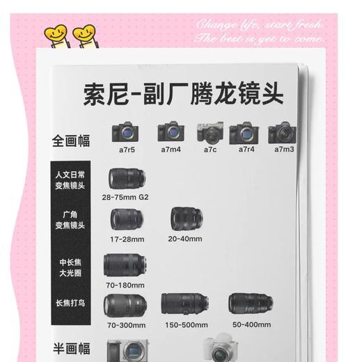 相机镜头签名如何拍摄？有哪些技巧？