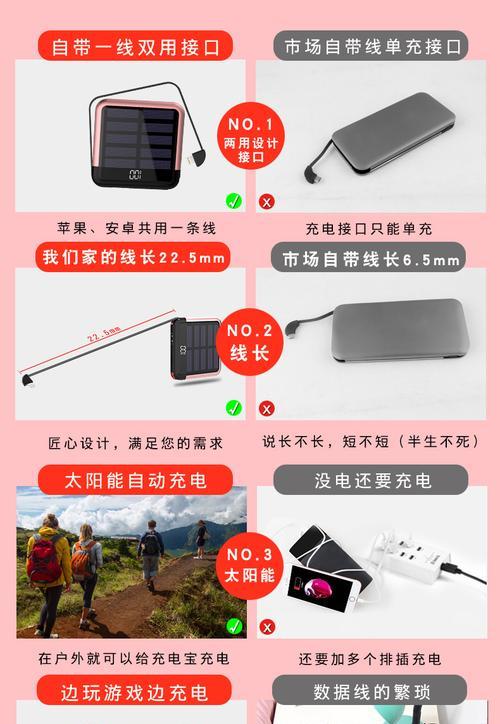 启畅数码相机的性能如何？购买时应该注意哪些方面？