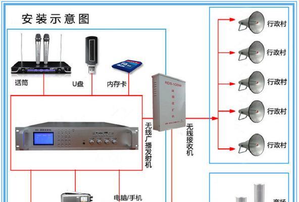 广播音箱损坏后的修复方法是什么？