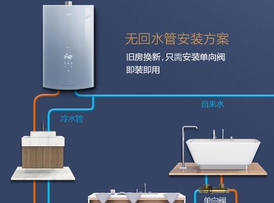 为什么用凉水需要经过燃气热水器？其工作原理是什么？