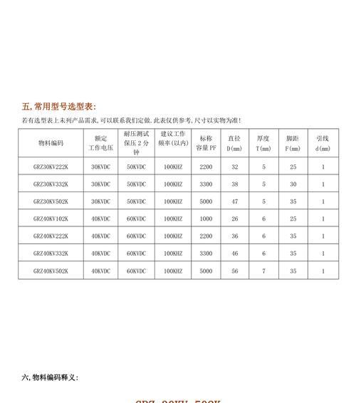 手机充电器瓷片电容更换步骤是什么？需要专业工具吗？
