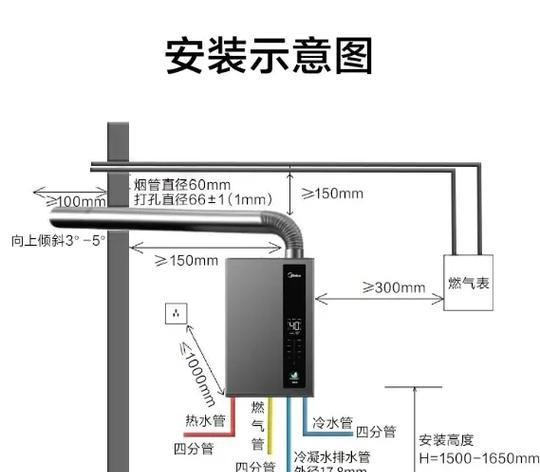 安装热水器为何不给安管？热水器安装中常见的问题是什么？