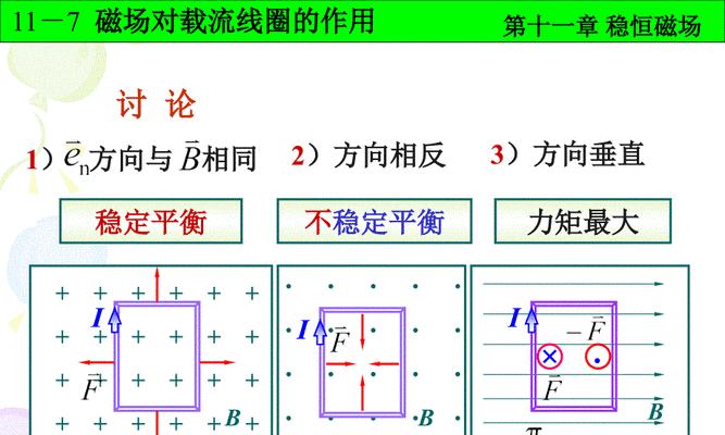 充电器线圈中心的磁场有何作用？磁场对充电效率有何影响？