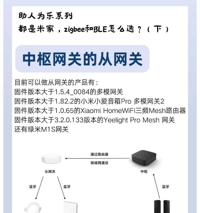 米家电器蓝牙网关设置方法？