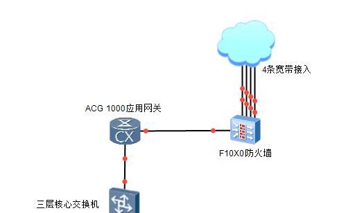 网关多条线连接问题如何解决？