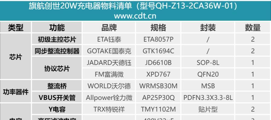 创世充电器底座拆卸步骤是什么？