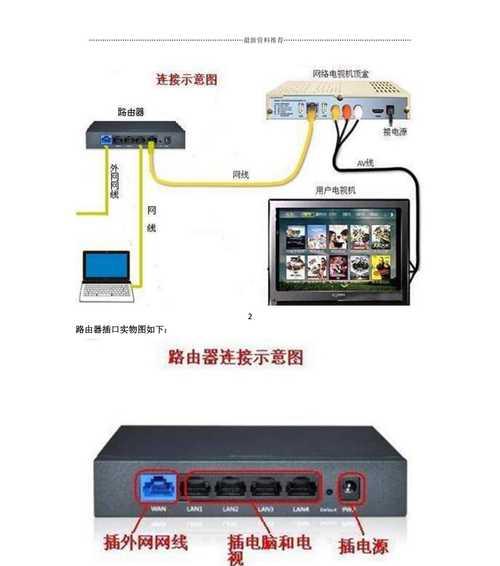 飞天龙电视机顶盒使用指南是什么？如何快速设置？
