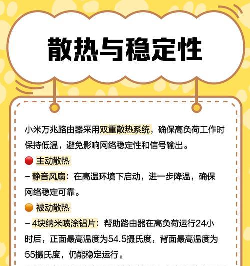 小米家用路由器性能如何？