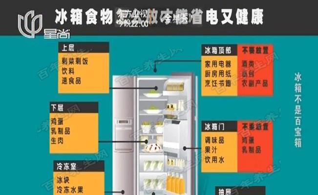 服务器中宝箱的正确放置方法是什么？