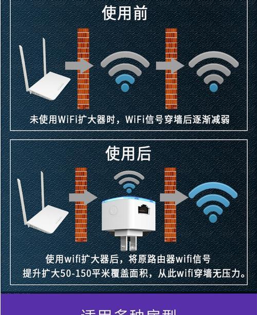 路由器扩展器连接wifi的正确方法？