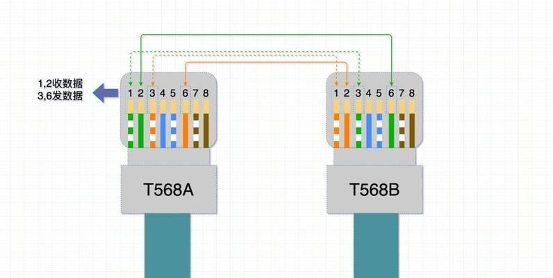 路由器扩展器连接wifi的正确方法？