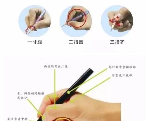 写字板手写笔使用方法是什么？