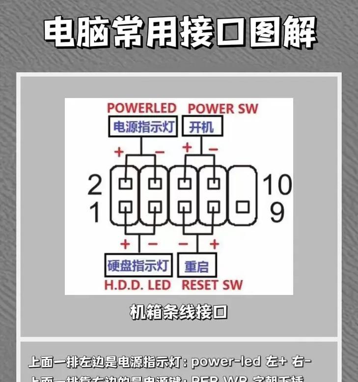 电脑音箱连接方法是什么？