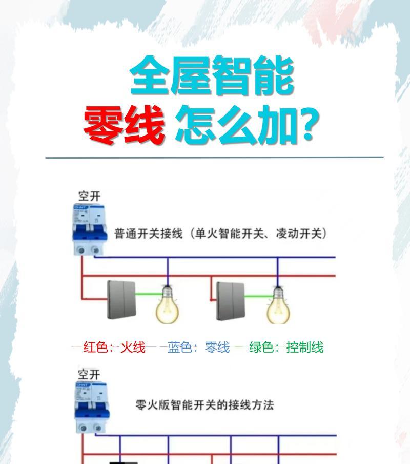 米家吸顶灯带的网关怎么设置？