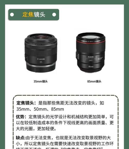 相机镜头上能放重物吗？如何调整以避免损坏？