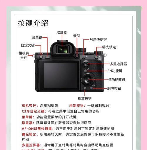 索尼相机如何设置原始尺寸？设置后有什么好处？