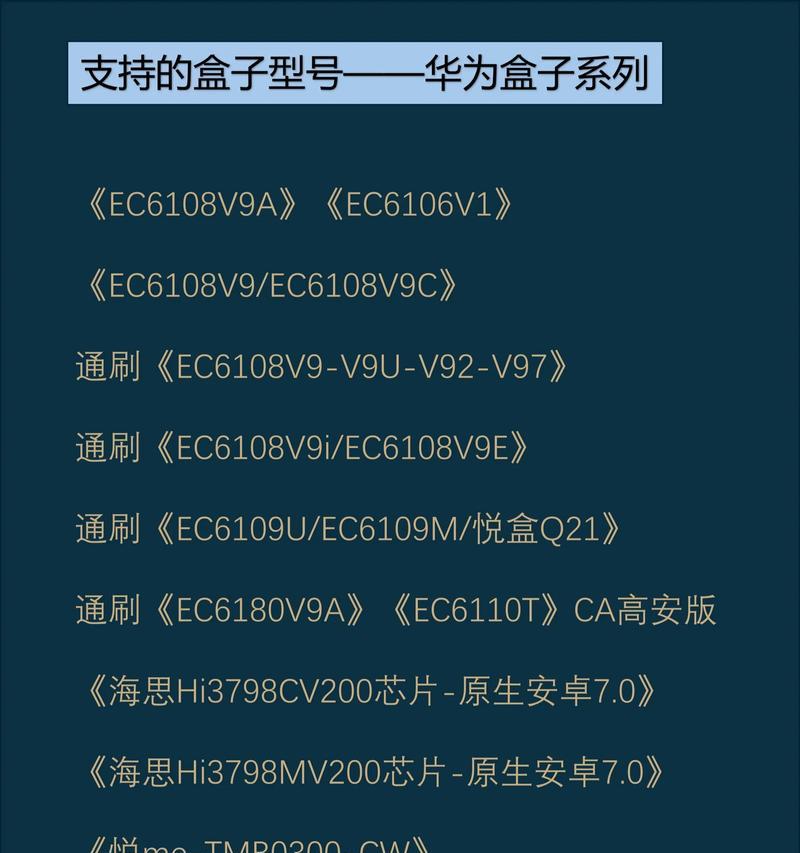 机顶盒刷机固件安装步骤是什么？