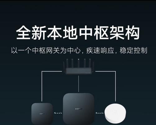 小米网关连接设置在哪里？如何快速找到？
