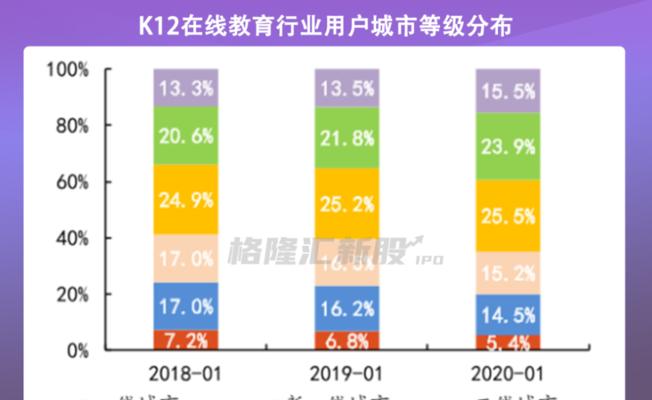 读书郎平板更新步骤？更新后如何恢复数据？