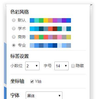 苹果手机权重调整方法有哪些？