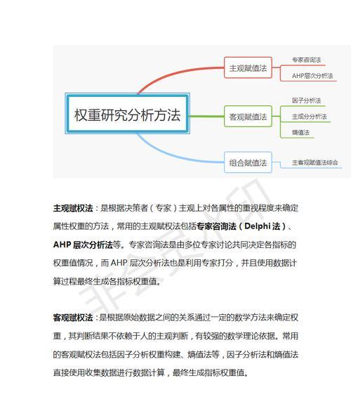 苹果手机权重调整方法有哪些？