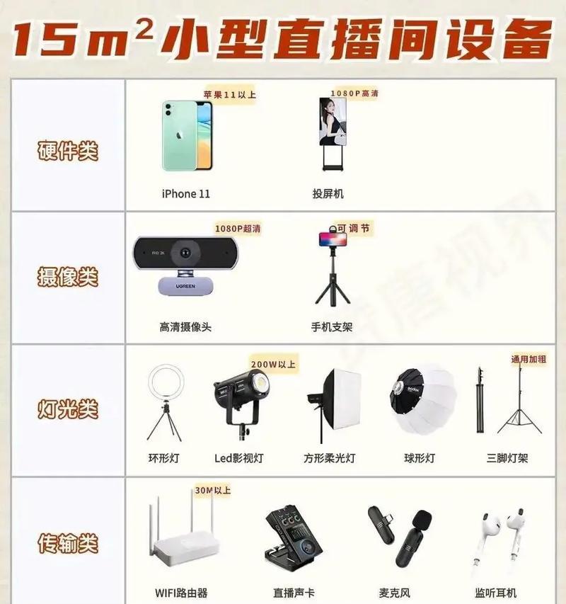 抖音单反相机高清直播设置方法？直播时应注意哪些问题？